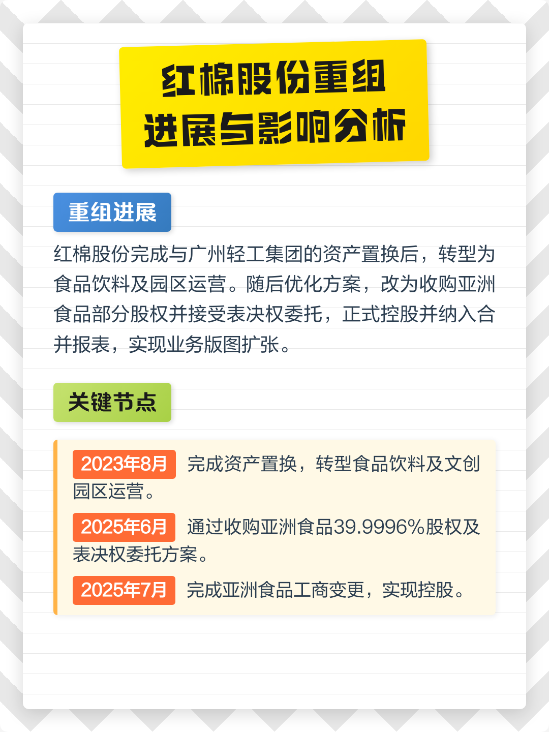 宜昌市食品资产重组(食品资产重组案例)