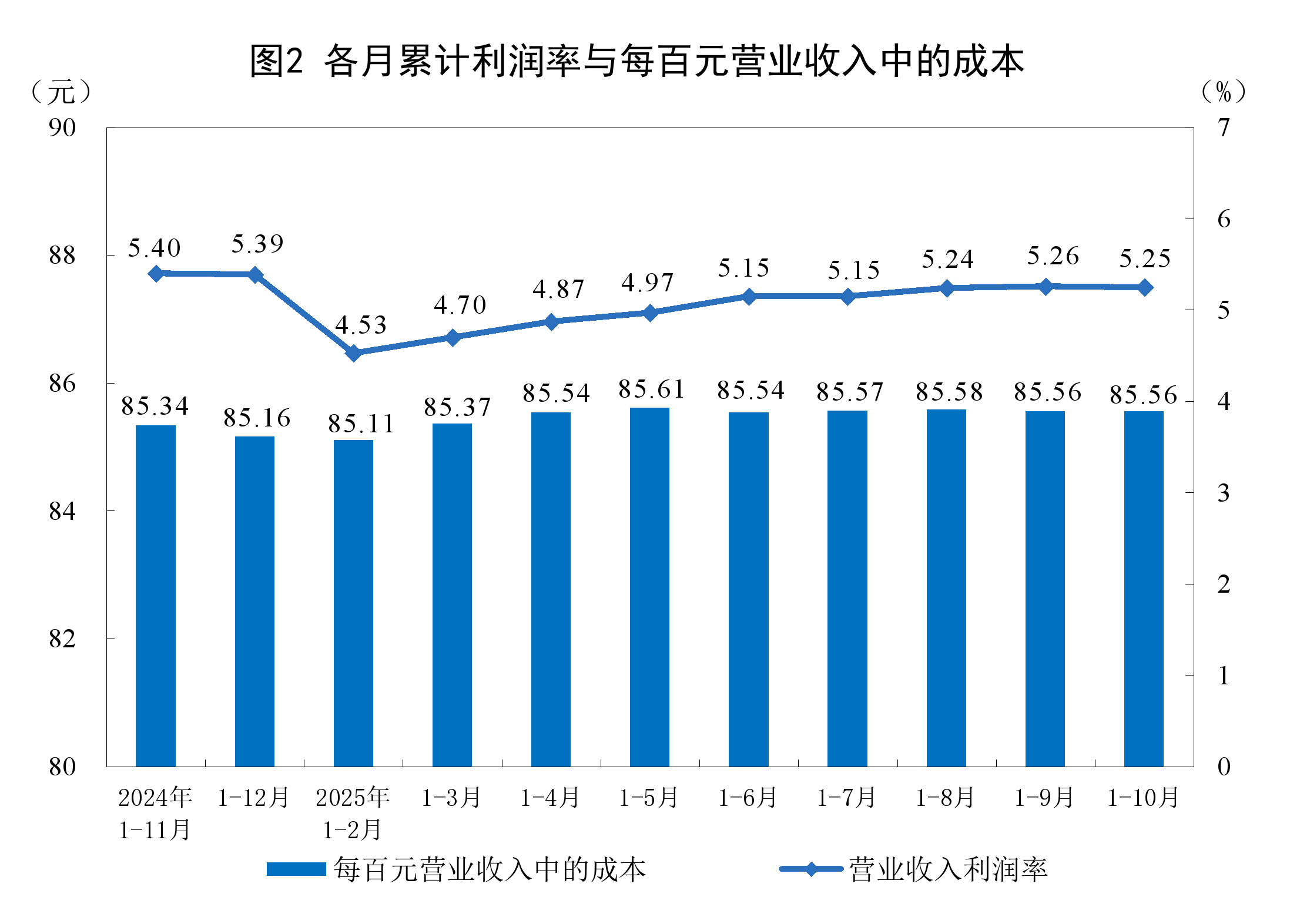宜昌市成都企业企业价值增长(2021成都企业100强)