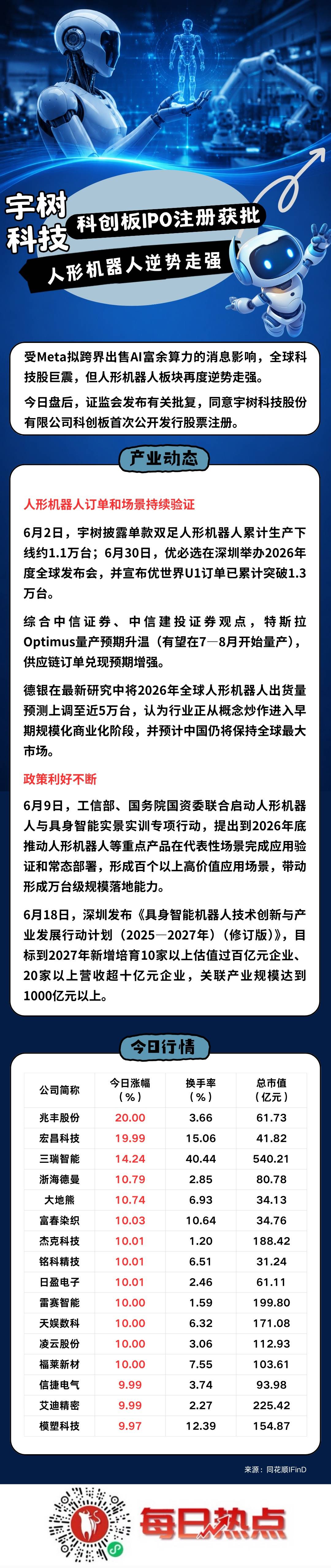 宜昌市贴身科创板上市机构(科创板拟上市企业名单)