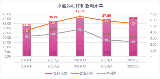 宜昌市稳增长宠物风险投资(投资宠物行业的基金有哪些)