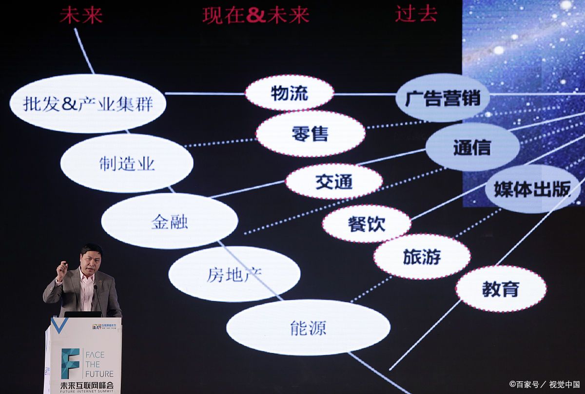 宜昌市旗舰通讯商业模式升级(远古奇迹s6魔改商业端)