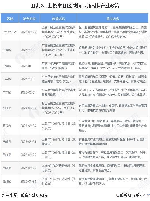 宜昌市新材料产业投资(2020年中国新材料产业投资机构50强)