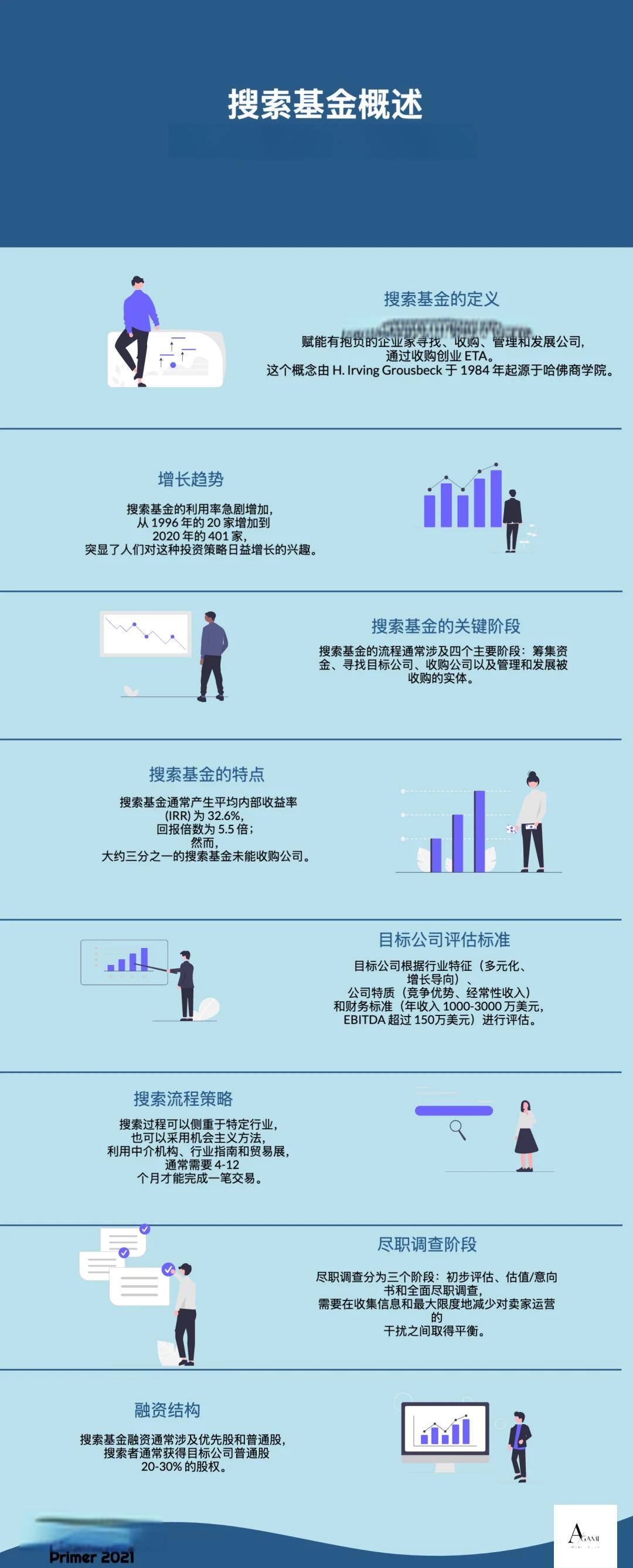宜昌市高回报资金管理机构(高回报资金管理机构有哪些)