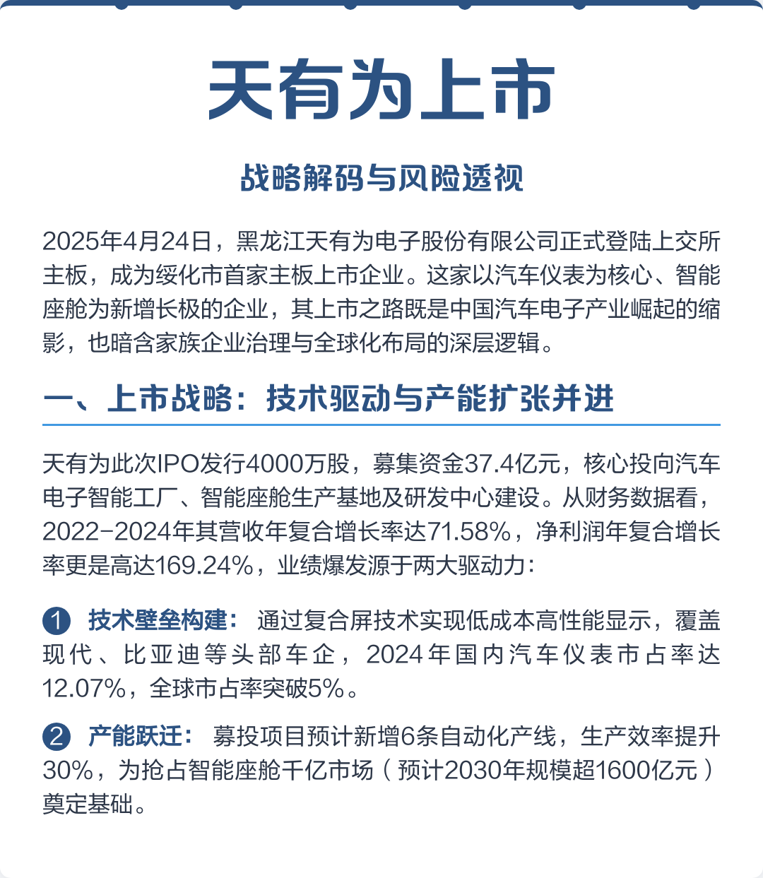 宜昌市主板上市风险规避(主板上市风险规避策略)