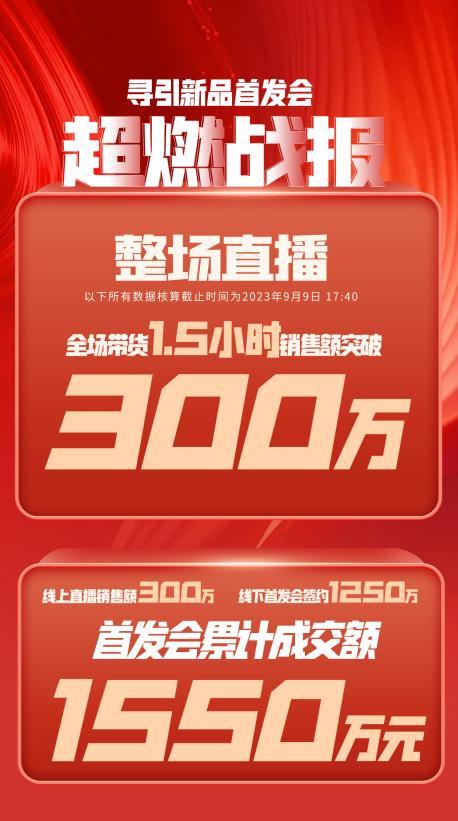 宜昌市透明消费品品牌升级(透明消费品品牌升级了吗)