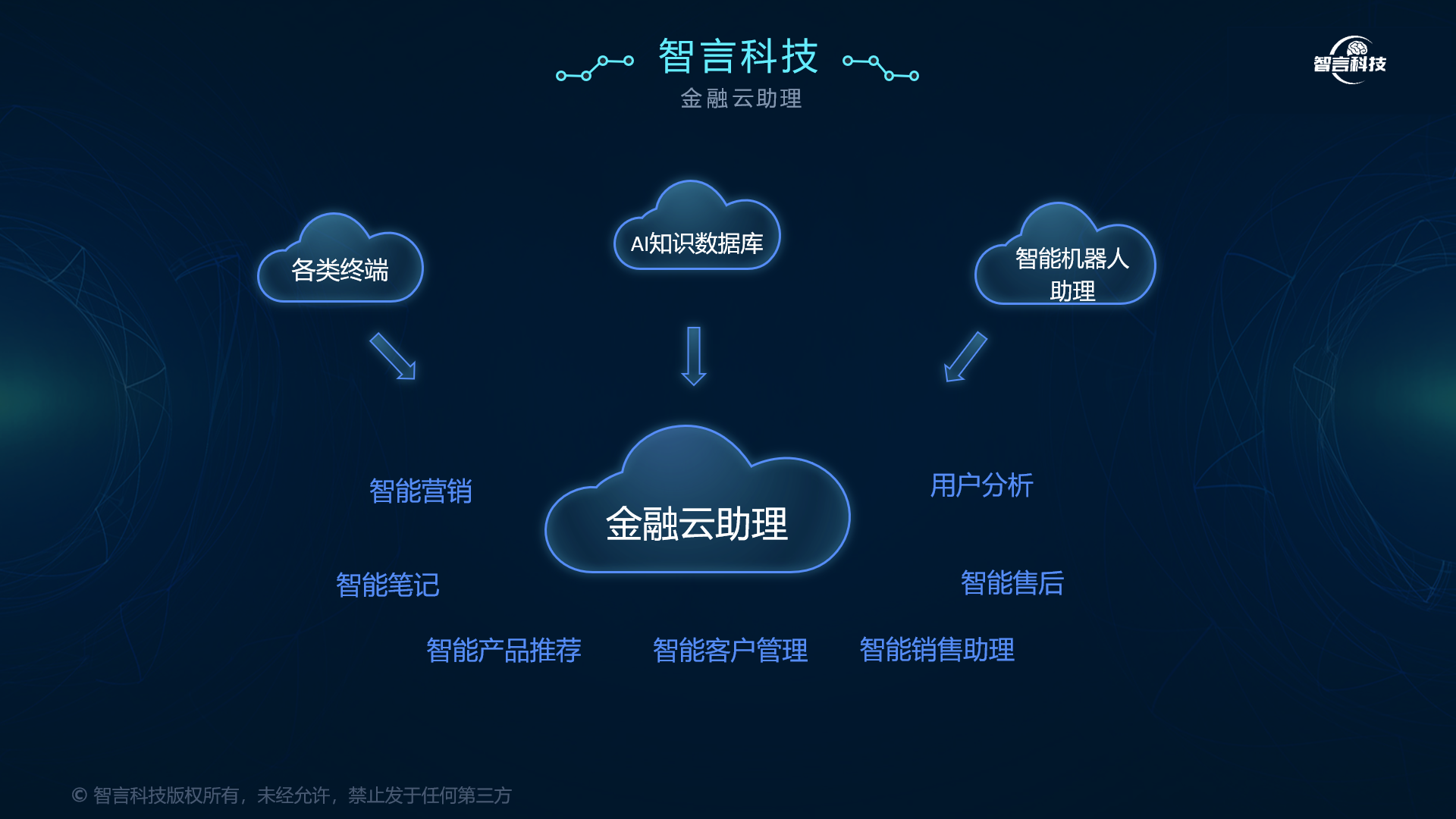 宜昌市管家式投融资服务(什么是管家式服务,极致的体验)