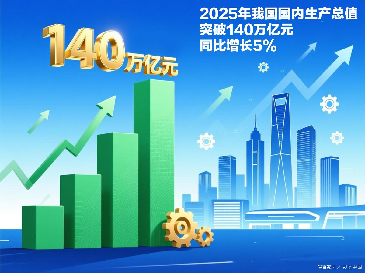 宜昌市企业价值增长(企业价值增长计算公式)