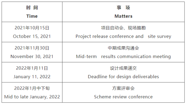 宜昌市无锡专业战略咨询(战略咨询需要什么学历)