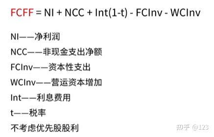宜昌市优先股企业价值增长(优先股企业价值增长率怎么算)