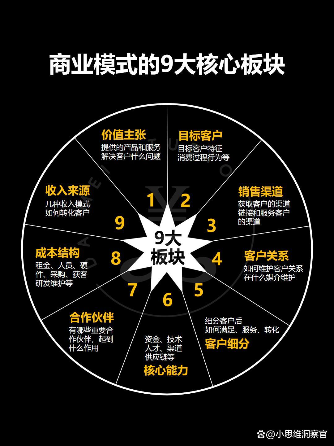宜昌市常州专业盈利模型设计(常州专业盈利模型设计公司排名)
