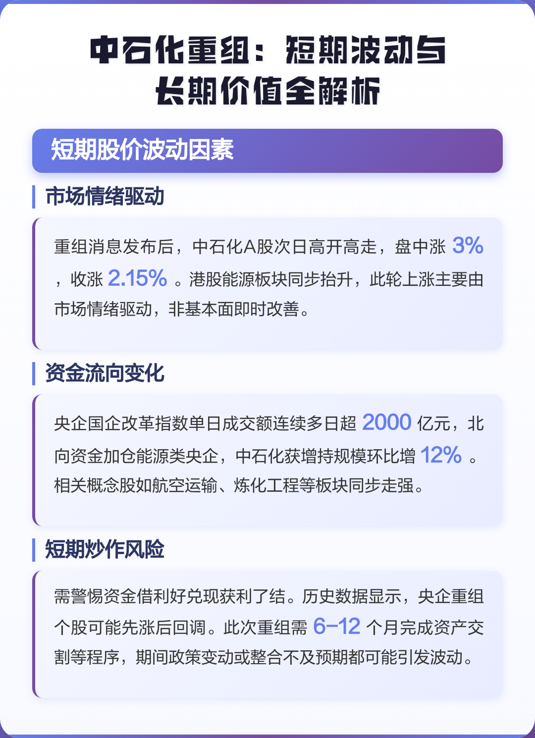 宜昌市价值驱动业务重组(价值驱动型组织全系统方案)