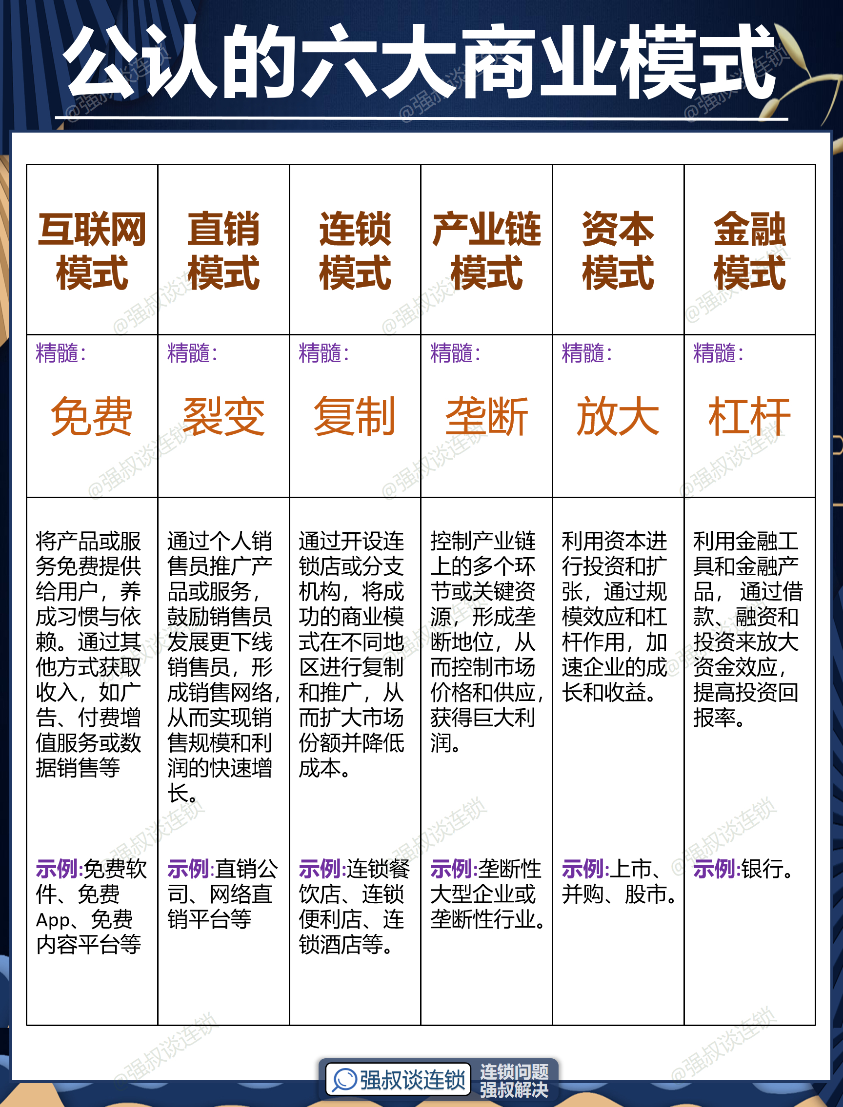 宜昌市专属动漫商业模式升级(动画版商业模式讲解视频)