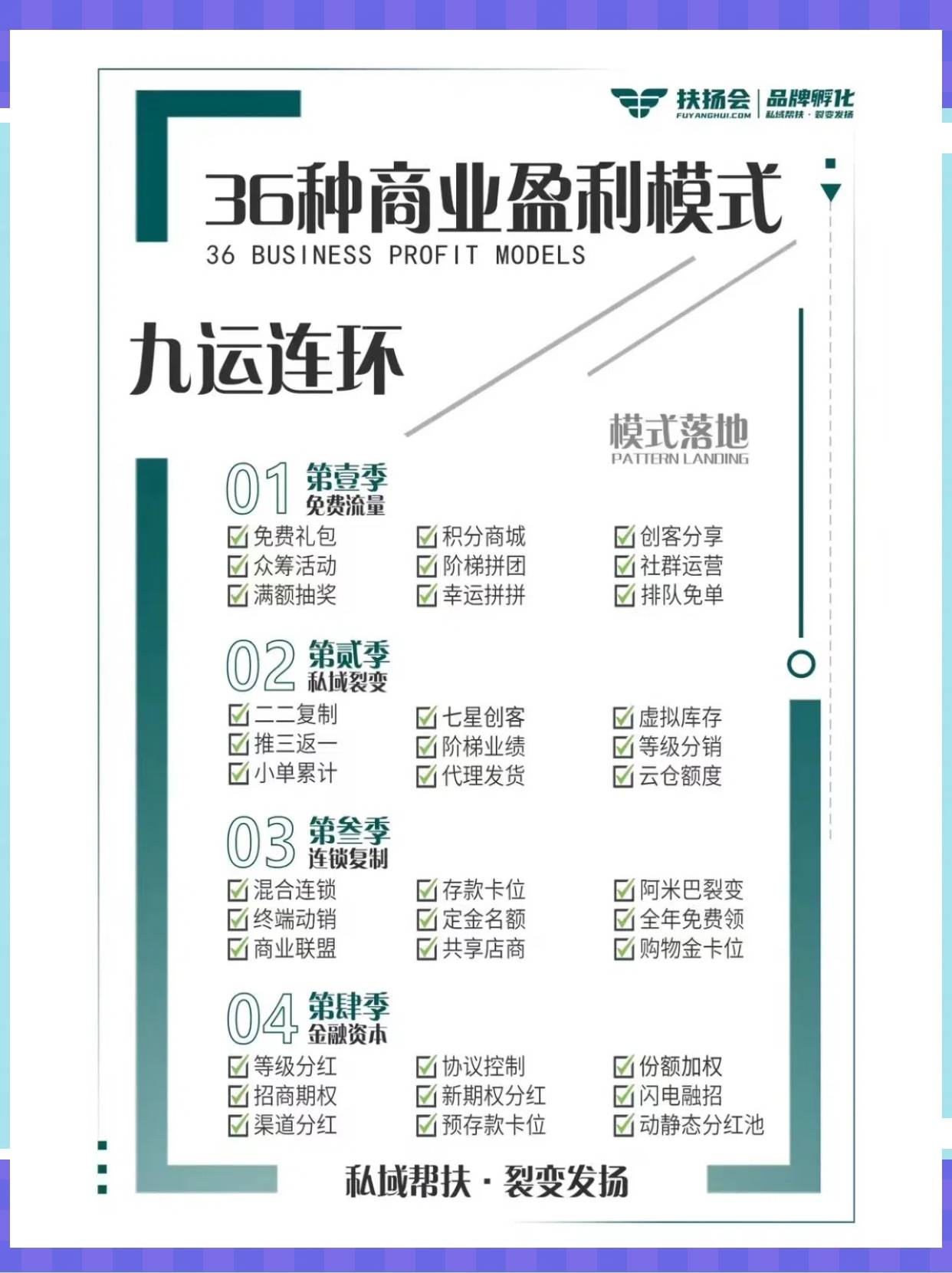 宜昌市中山专业盈利模型设计(中国十大顶级设计师排名)